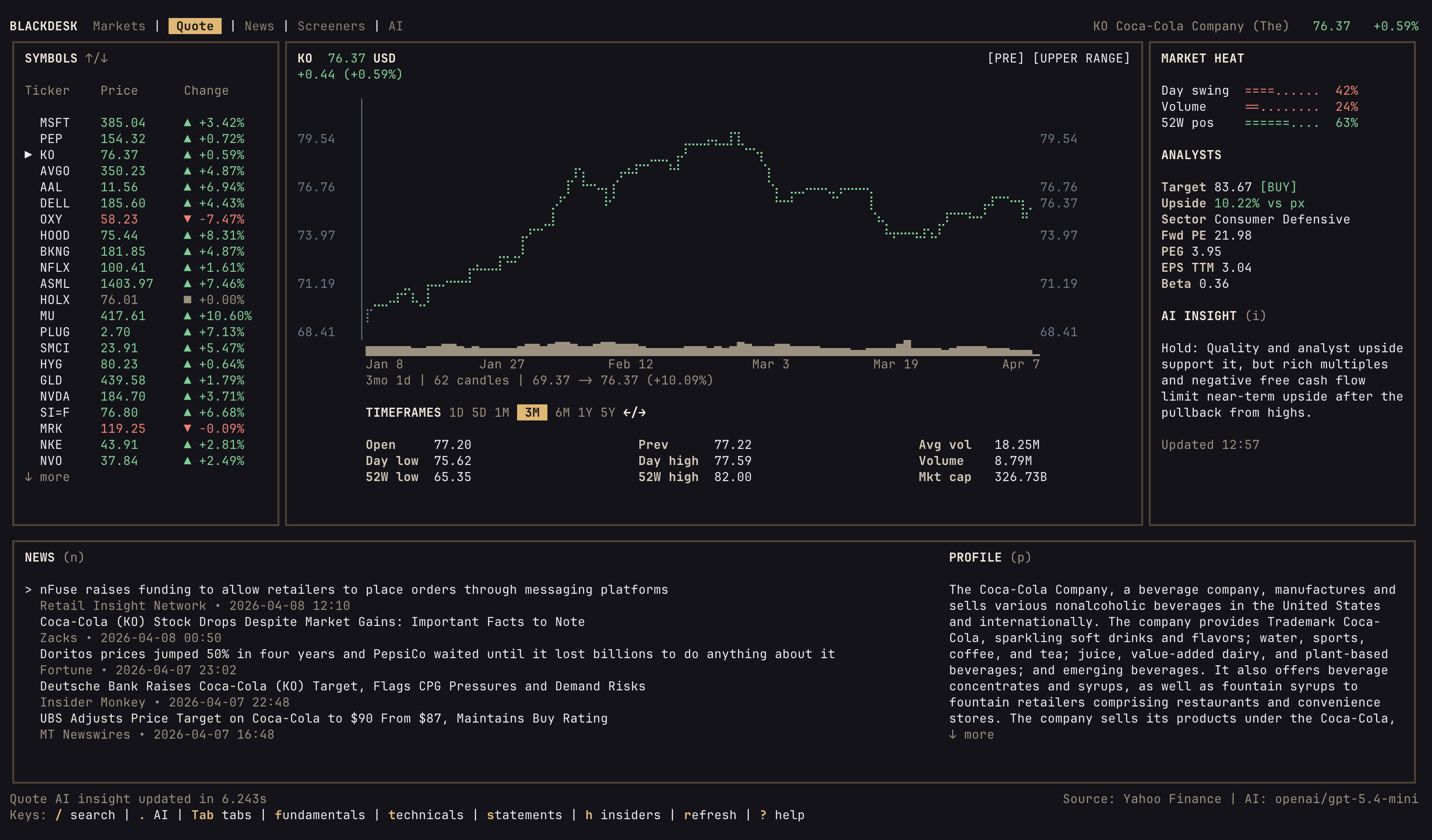 Blackdesk quote workspace screenshot